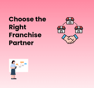 Guide: How to Choose the Right Franchise Partner